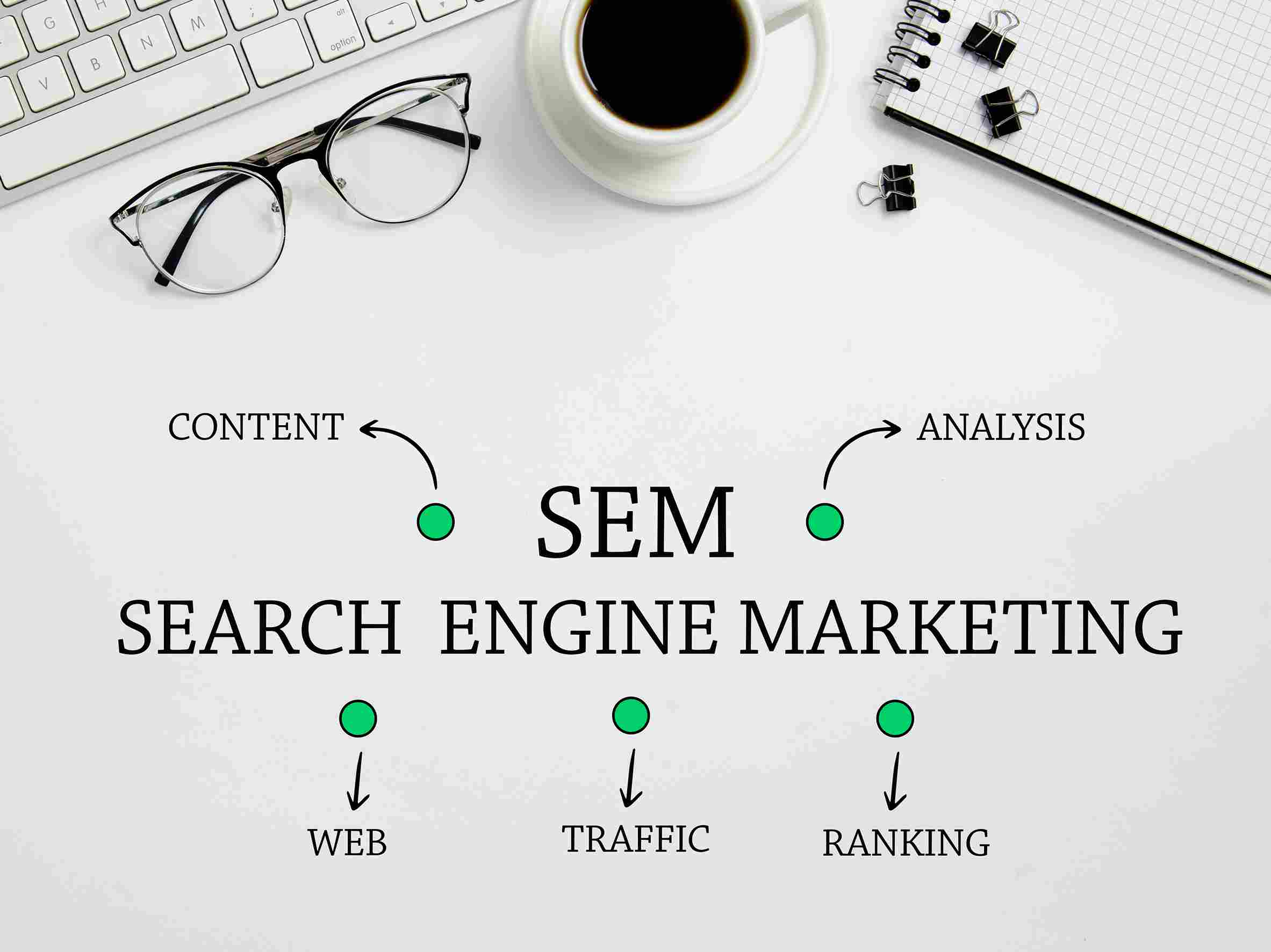 Search Engine Marketings