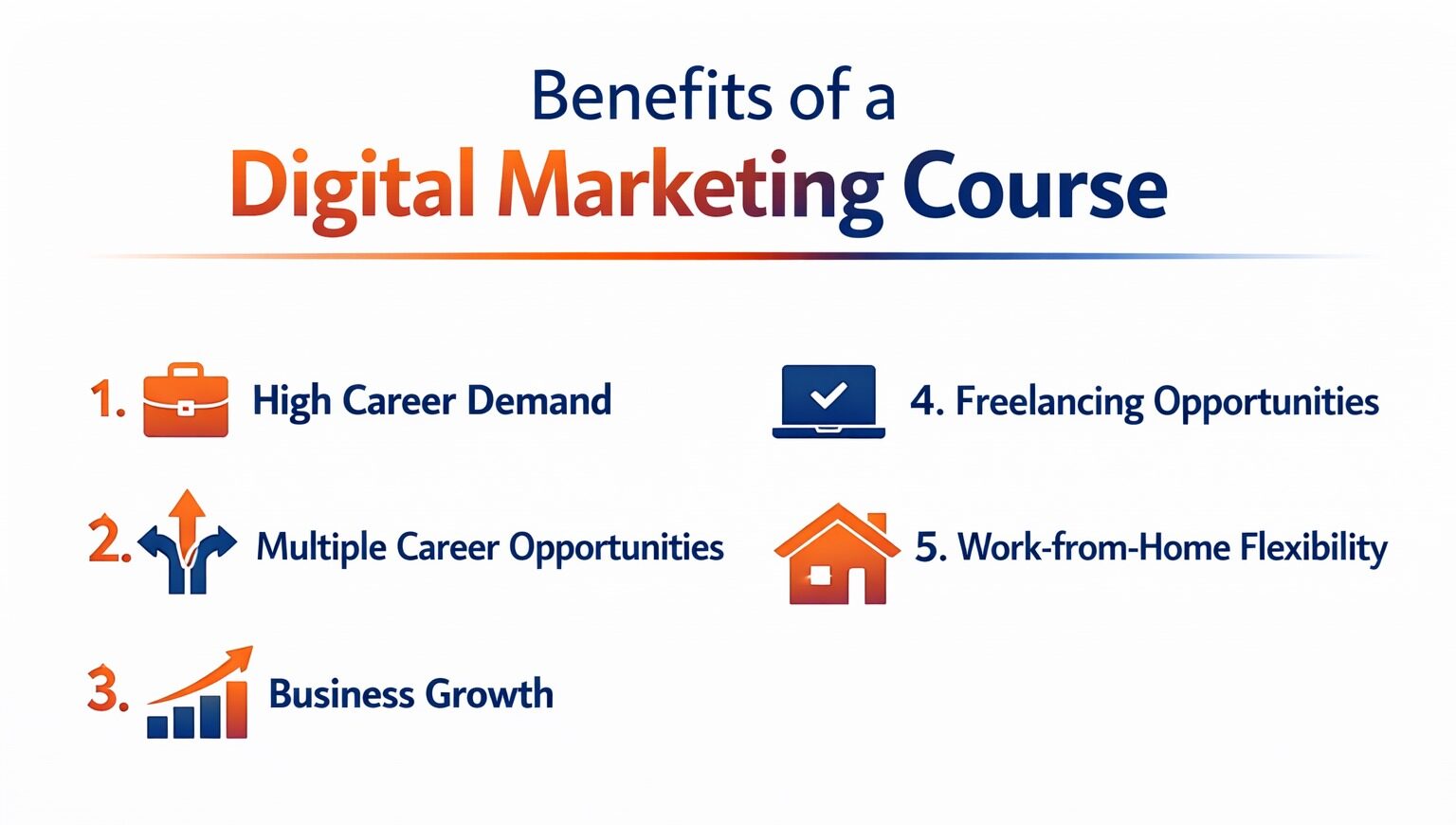 Benefits of a Digital Marketing Course
