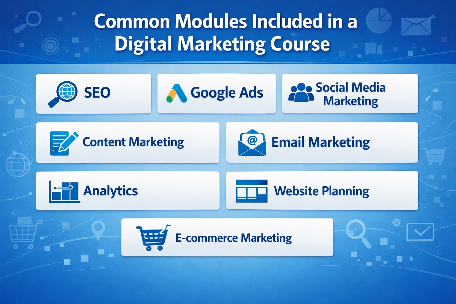Common Modules Included in a Digital Marketing Course