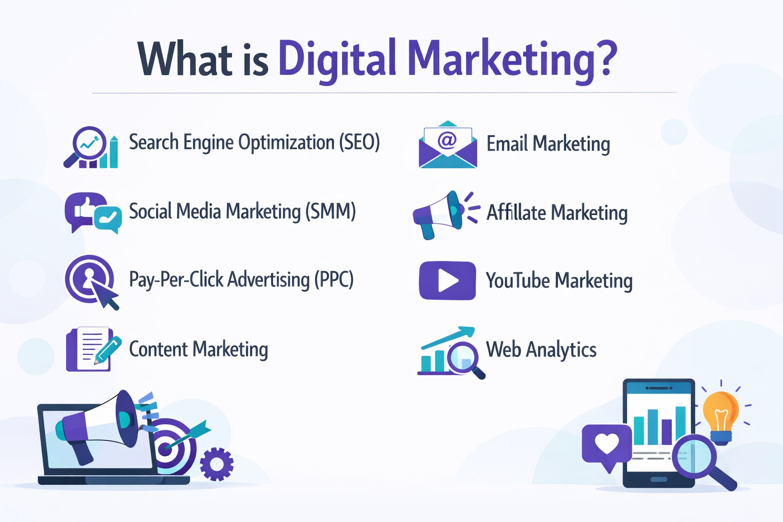 What is Digital Marketing